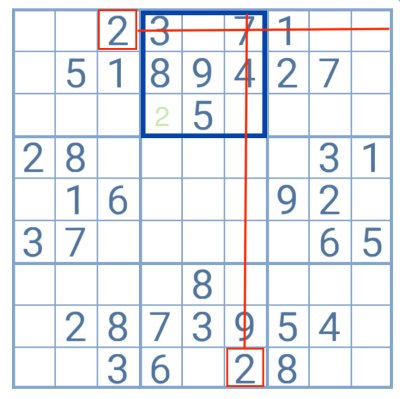 crosshatching sudoku technique
