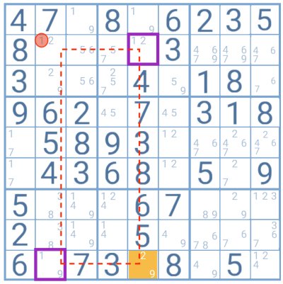 Sudoku muito difícil