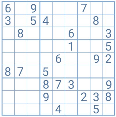 errores usuales en el Sudoku