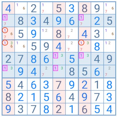 Column pattern example