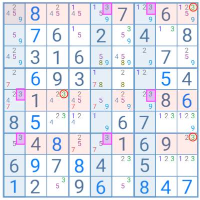 Column pattern example