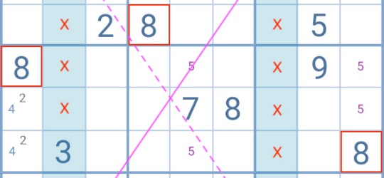 Sudoku X-Wing technique